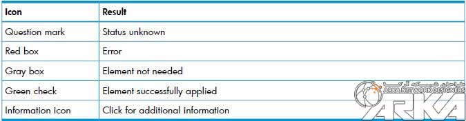 تنظیمات Deployment-Setting