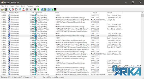 نظارت بر تمام فعالیت‌های در حال اجرای سرور
