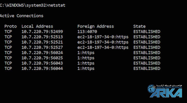دستور netstat در شبکه