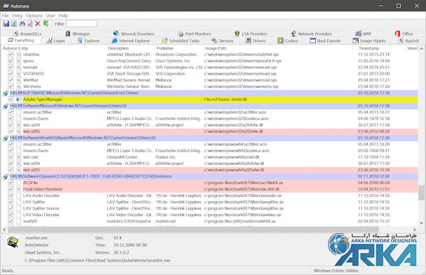 آنچه در ویندوز سرور رخ میدهد