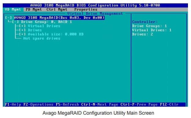 صفحه اصلی رید کنترلر Avago 3108 SAS MegaRAID